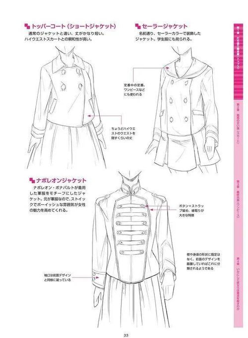服飾教程 漫畫少女襯衣 斗篷 裙擺等畫法 ,人體動態參考